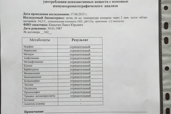 Kraken дарк магазин