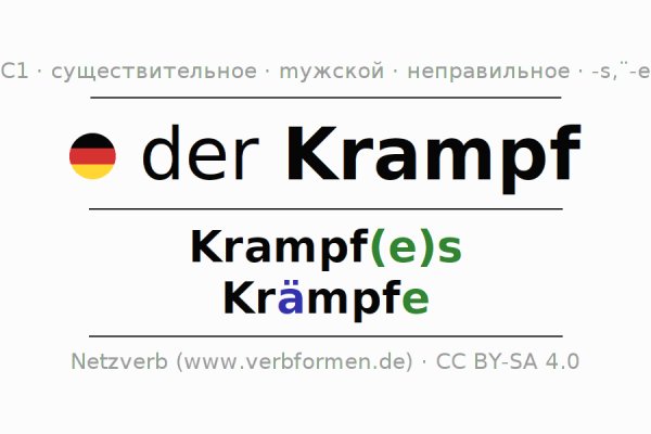 Кракен наркомаркетплейс