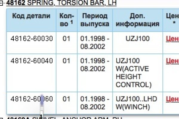 Как восстановить доступ к аккаунту кракен