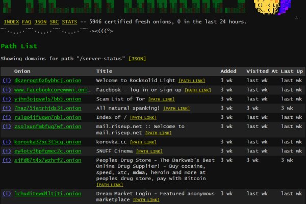 Кракен сайт kr2web in официальный ссылка