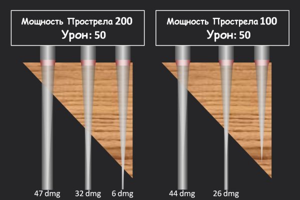 Ссылка кракен официальная тор