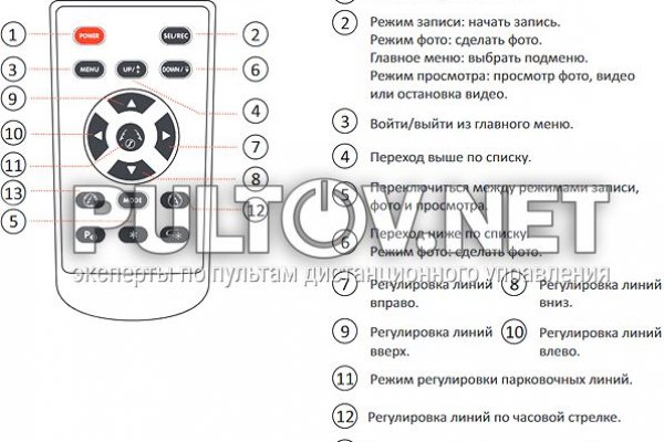 Mega darknet ссылка