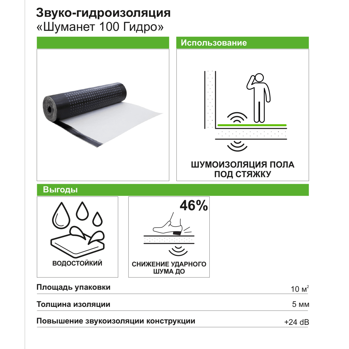 Кракен сайт 2krnk